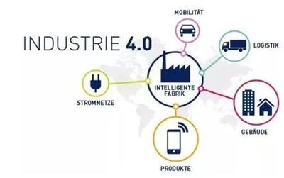 智能制造与物联网 未来世界经济的核心驱动力——聚焦中国纺织物联网与智能制造大会