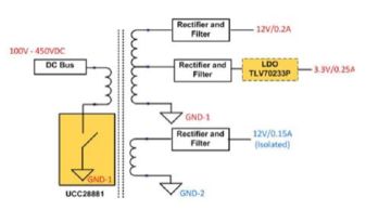 大联大世平集团推出基于TI产品的物联网功率解决方案，赋能高效能物联网应用服务