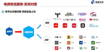 60位酒水老板考察仓储物流机构，揭秘物联网如何重塑葡萄酒服务新生态