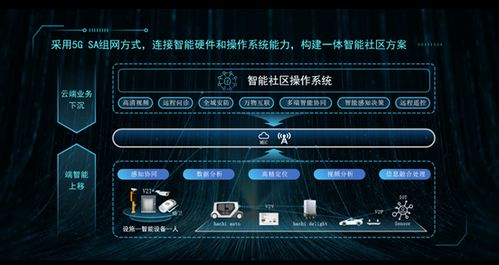 智慧人居 用物联网方式解决人的刚需——专访实地集团首席科学家许振斌